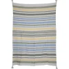Blankets & Throws-Kirkland's Home And Yellow Stripe Throw Blanket Blue