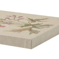 Canvas Art-Kirkland's Home Botanical Linen Art Prints, Set Of 3 Multi