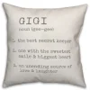 Pillows-Kirkland's Home Gigi Definition Pillow White/Gray