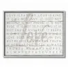 Wall Quotes & Signs-Kirkland's Home Gray And White Love Is Patient Framed Art Print Gray/White