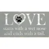 Wall Quotes & Signs-Kirkland's Home Love Starts With A Wet Nose Canvas Art Print Gray