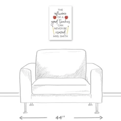 Wall Quotes & Signs-Kirkland's Home Personalized Good Teacher Canvas Wall Plaque White/Multi