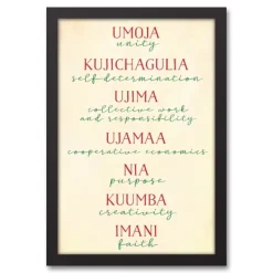Wall Plaques-Kirkland's Home Rules Of Kwanzaa Wall Plaque