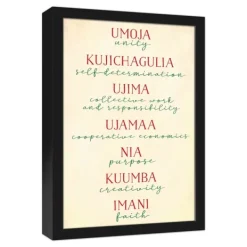 Wall Plaques-Kirkland's Home Rules Of Kwanzaa Wall Plaque