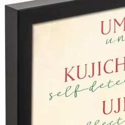 Wall Plaques-Kirkland's Home Rules Of Kwanzaa Wall Plaque