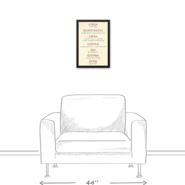 Wall Plaques-Kirkland's Home Rules Of Kwanzaa Wall Plaque