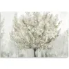 Canvas Art-Kirkland's Home Sun Kissed Blossoms Giclee Canvas Art Print White/Gray/Green