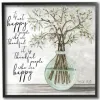 Wall Quotes & Signs-Kirkland's Home Thankful People Who Are Happy Framed Art Print Gray