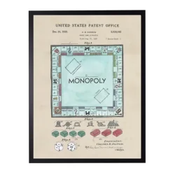 Framed Art-Kirkland's Home Watercolor Vintage Monopoly Framed Art Print Blue/Tan
